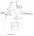 Fig. 01 - SYSTEM AND METHOD FOR PROVIDING A VIRTUAL GIFT CARD EXCHANGE BANK