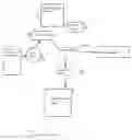 Fig. 06 - SYSTEM AND METHOD FOR PROVIDING A VIRTUAL GIFT CARD EXCHANGE BANK