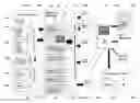 Fig. 01 - System and method for Sharing account anonymously and using image coded account for easy transactions