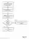 Fig. 07 - System to perform identity verification