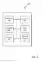 Fig. 06 - System and Method for Identity Verification of a User