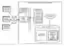 Fig. 01 - Synthetic online entity detection