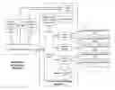 Fig. 01 - Advertising venues and optimization