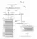 Fig. 08 - REDUCING FALSE POSITIVES WITH TRANSACTION BEHAVIOR FORECASTING