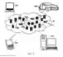 Fig. 06 - Implementation of physical changes to devices for effective electronic content reception