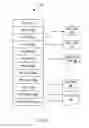 Fig. 09 - Media collection navigation with opt-out interstitial