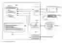 Fig. 01 - GENERATING AN ELECTRONIC WARDROBE PROFILE FOR AN INDIVIDUAL USER IN A CUSTOMER ACCOUNT ID