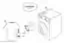 Fig. 01 - Electronic care and content clothing label