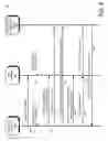 Fig. 09 - Incrementally Perfected Digital Asset Collateral Wallet