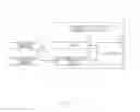 Fig. 02 - APPARATUS AND METHOD FOR MATCHING MEMBERS OF CARPOOL