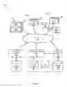 Fig. 02 - Facilitating Following a Content Provider