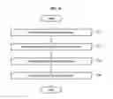 Fig. 09 - Method and apparatus for restoring image