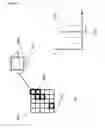 Fig. 07 - Efficient smoke detection based on video data processing