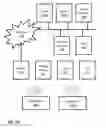 Fig. 02 - System and method for determining the quality of concrete from construction site images