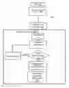 Fig. 01 - System and method for creating an image and/or automatically interpreting images