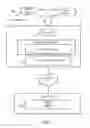 Fig. 02 - System and method for creating an image and/or automatically interpreting images