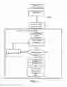 Fig. 05 - System and method for creating an image and/or automatically interpreting images