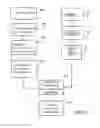 Fig. 10 - System and method for creating an image and/or automatically interpreting images