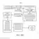 Fig. 11 - System and method for creating an image and/or automatically interpreting images