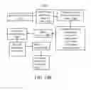 Fig. 12 - System and method for creating an image and/or automatically interpreting images