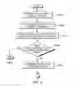 Fig. 06 - Method and system for tracking holographic object