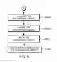 Fig. 07 - Method and system for tracking holographic object
