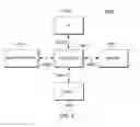 Fig. 08 - Method and system for tracking holographic object