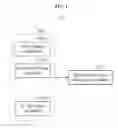 Fig. 02 - METHOD OF DETECTING SHOOTING DIRECTION AND APPARATUSES PERFORMING THE SAME