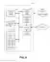 Fig. 09 - Methods and apparatus to transition between 2D and 3D renderings of augmented reality content