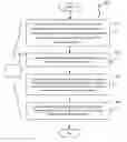 Fig. 01 - Method and apparatus of cross shader compilation