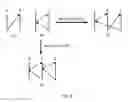 Fig. 07 - Method and apparatus of cross shader compilation