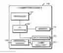 Fig. 01 - Technologies for merging three-dimensional models of dental impressions