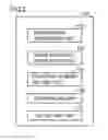 Fig. 04 - FEE SETTING SERVER, FEE SETTING METHOD, AND FEE SETTING SYSTEM FOR CAR SHARING FEE