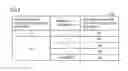 Fig. 06 - FEE SETTING SERVER, FEE SETTING METHOD, AND FEE SETTING SYSTEM FOR CAR SHARING FEE
