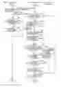 Fig. 08 - FEE SETTING SERVER, FEE SETTING METHOD, AND FEE SETTING SYSTEM FOR CAR SHARING FEE