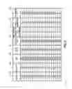Fig. 06 - Apparatus and method for vehicle maintenance scheduling and fault monitoring