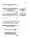 Fig. 08 - Apparatus and method for vehicle maintenance scheduling and fault monitoring