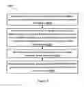 Fig. 11 - METHODS AND DEVICES FOR MANAGING ACCESS TO A VEHICLE