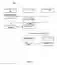 Fig. 12 - METHODS AND DEVICES FOR MANAGING ACCESS TO A VEHICLE