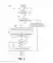 Fig. 07 - Electronic betting assistant and methods therefor