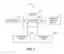 Fig. 02 - Cognitively determining a time of an alarm