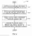 Fig. 07 - System and method for providing road user related data based on vehicle communications
