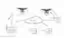 Fig. 01 - Method and system to improve safety concerning drones