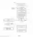 Fig. 08 - Method and system to improve safety concerning drones