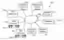 Fig. 01 - Systems and methods to allocate unmanned aircraft systems