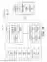 Fig. 03 - Systems and methods for sharing driver coaching data