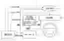 Fig. 01 - Image display system for vehicle
