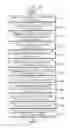 Fig. 06 - Method of operating an organic light emitting display device and organic light emitting display device