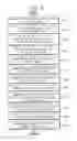 Fig. 09 - Method of operating an organic light emitting display device and organic light emitting display device