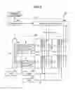 Fig. 03 - Display device